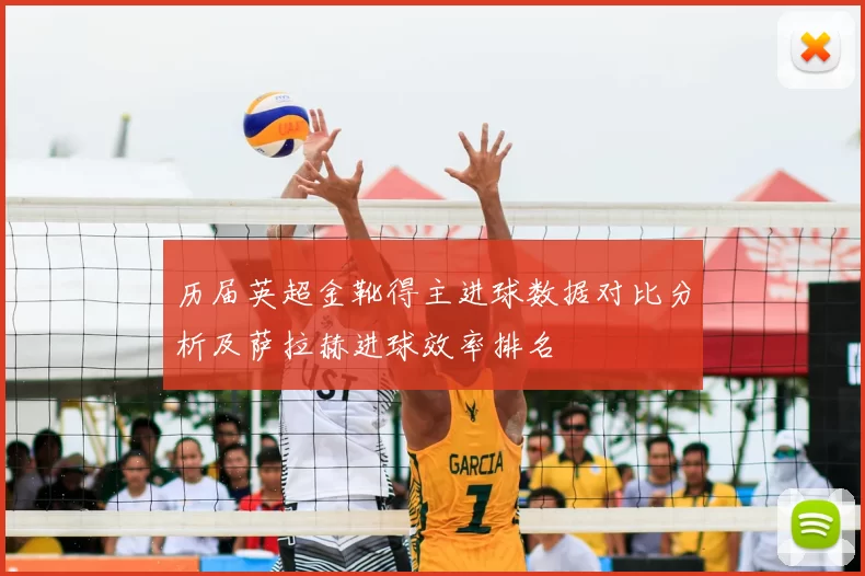 历届英超金靴得主进球数据对比分析及萨拉赫进球效率排名